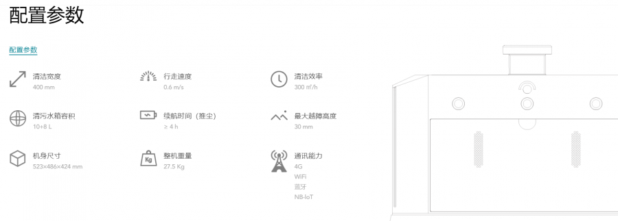 &#24320;&#20113;&#23448;&#26041;&#31471;&#32593;&#31449;&#30331;&#24405;&#20837;&#21475;&#45;&#24320;&#20113;&#111;&#110;&#108;&#105;&#110;&#101;&#40;&#20013;&#22269;&#41;